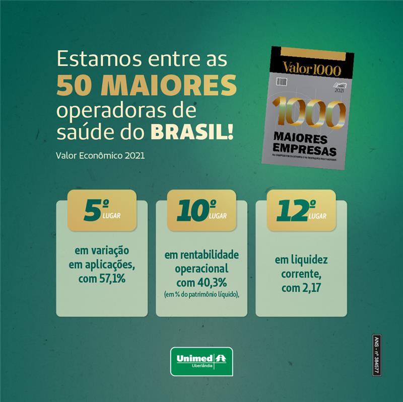 A Unimed Uberlândia está entre as 50 maiores operadoras de saúde do Brasil